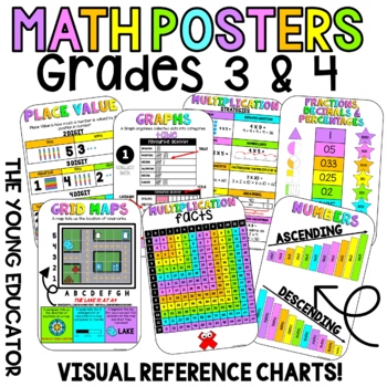 Preview of MATHS POSTERS - GRADE 3 & 4 - GROWING PACK