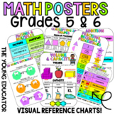 MATHS POSTERS -  GRADE 5 AND 6