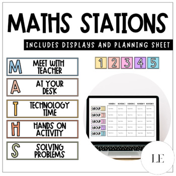 Preview of MATHS Stations Display