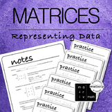 MATRICES - Real World Applications