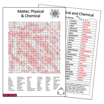 MATTER PHYSICAL AND CHEMICAL SCIENCE ACTIVITY BUNDLE WORD FIND ...