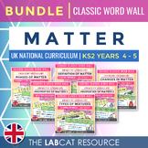 MATTER | Science Classic Word Wall (Chemistry Vocabulary) 