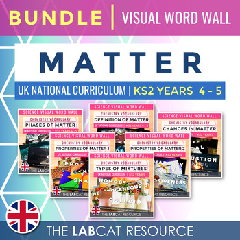 Preview of MATTER | Science Visual Word Wall (Chemistry Vocabulary) Bundle [UK]
