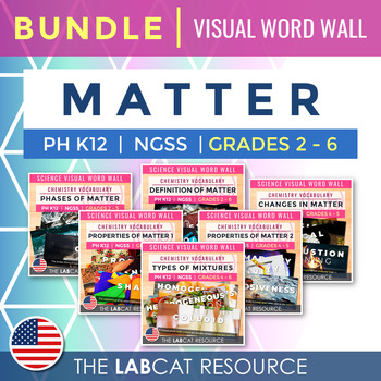 Preview of MATTER | Science Visual Word Wall (Chemistry Vocabulary) Bundle [USA]