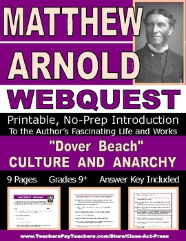 Preview of MATTHEW ARNOLD Webquest | Worksheets | Printables