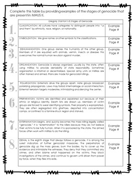 MAUS: A Survior's Tale Book II (Chapter Study Guide) by Social Studies