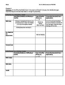 Preview of MAUS Chapter Questions Common Core Aligned for every chapter!