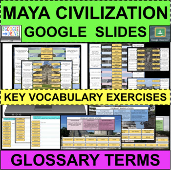 Preview of MAYA EMPIRE CIVILIZATION Glossary Vocabulary GOOGLE SLIDES Distance Learning