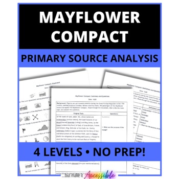 Preview of MAYFLOWER COMPACT: Primary Source Analysis with 4 LEVELS, NO-PREP