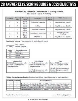 M C Written Comprehension Assessments For F P Bas Kit 1 Books Tpt