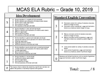Preview of MCAS ELA Rubric - Grade 10, 2019