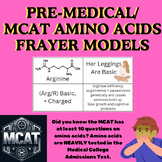 MCAT Amino Acids Frayer Models (Medical College Admission 