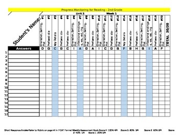 Preview of MCGRAW HILL WONDERS PROGRESS MONITORING SHEET UNIT 2