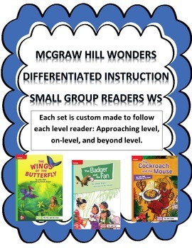 Preview of MCGRAW HILL WONDERS Unit 2, Week 1 Gr. 4 Small Group Reader Worksheets