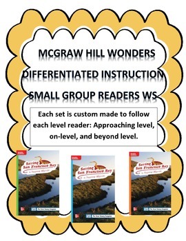 Preview of MCGRAW HILL WONDERS Unit 2, Week 3 Gr. 4 Small Group Reader Worksheets