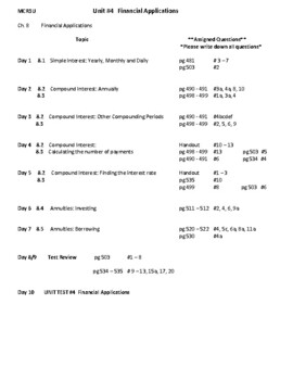 Preview of MCR3U Unit #4 Financial Applications NELSON textbook ONTARIO CURRICULUM