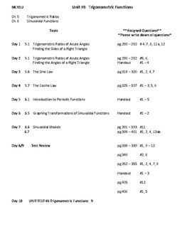 Preview of MCR3U Unit #6 Trigonometric Functions NELSON textbook ONTARIO CURRICULUM
