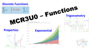 Preview of MCR3U - Trigonometric Functions Unit - Full Teacher Package