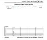 MCV4U: Full Course Lessons + Exam Review