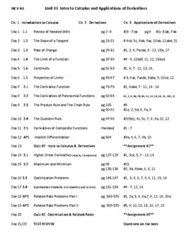 Preview of MCV4U Unit 3 Derivatives and their Applications NELSON textb Ontario Curriculum