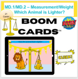 MD.1/MD.2 – Measurement/Weight  Which Animal is Lighter?