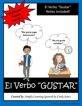 Preview of El Verbo "GUSTAR"