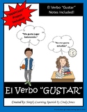 El Verbo "GUSTAR"