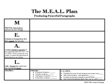 Meal Essay Teaching Resources | TPT