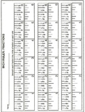 MEASUREMENT: Read a Ruler (20 printable worksheets + EASEL