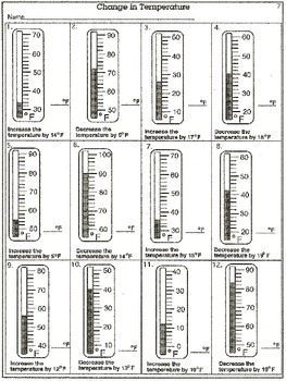 measurement time and temperature 40 worksheets and tests by wilbert