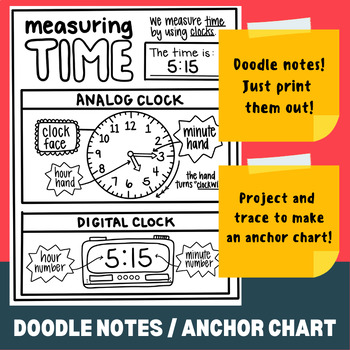 Preview of MEASURING TIME / ANALOG / DIGITAL (Anchor Chart / ISN Reference Sheet)