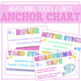 MEASURING TOOLS & UNITS 2nd GRADE ANCHOR CHART | inches cm