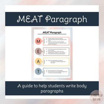 MEAT Paragraph Handout | Paragraph Writing by Lens Cap Laura | TPT