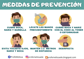 Preview of MEDIDAS DE PREVENCIóN EN LA CLASE DE ESPAÑOL LENGUA EXTRANJERA