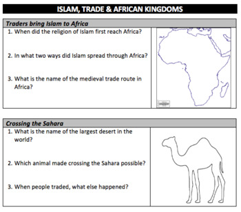 Preview of MEDIEVAL AFRICA:  GHANA, MALI & SONGHAI (SPREAD OF ISLAM & TRADE)