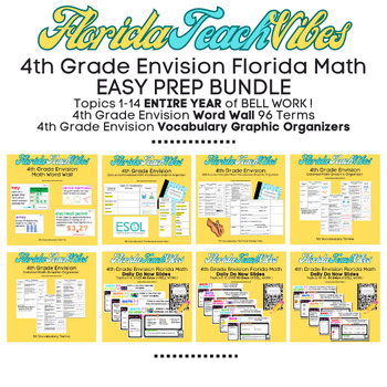 Preview of 4th Grade Envision Florida Math EASY Prep Bundle | EIGHT RESOURCES!