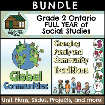 Preview of MEGA BUNDLE: Grade 2 Ontario Social Studies Full Units