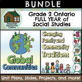 MEGA BUNDLE: Grade 2 Ontario Social Studies Full Units