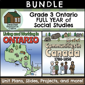 Preview of MEGA BUNDLE: Grade 3 Ontario Social Studies Full Units