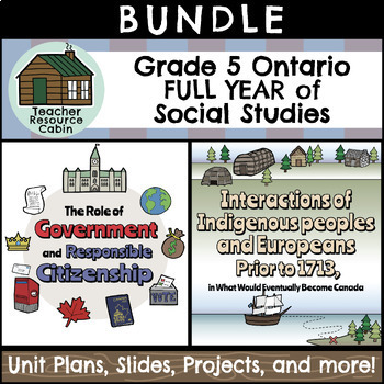 Preview of MEGA BUNDLE: Grade 5 Ontario Social Studies Full Units