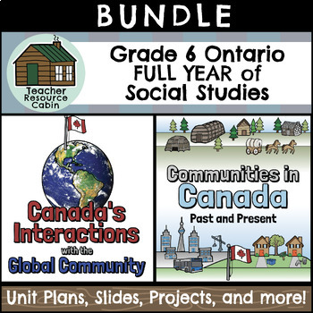 Preview of MEGA BUNDLE: Grade 6 Ontario Social Studies Full Units