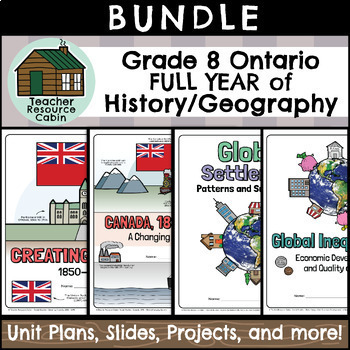 Preview of Grade 8 Ontario History and Geography Mega Bundle (FULL YEAR)