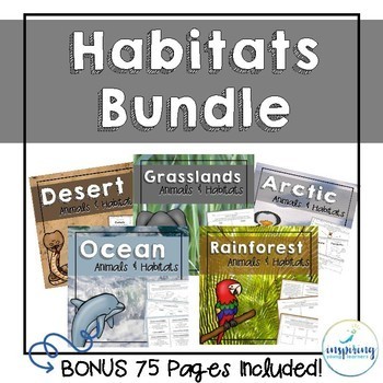 Preview of Animal Habitats for 1st grade & 2nd grade, Ecosystems Habitat Science