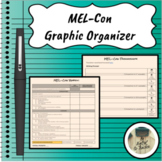 MEL-Con Writing Graphic Organizer Hyperdoc Google Doc