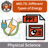 MELTS: Different Types of Energy PowerPoint