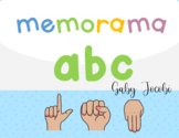 MEMORAMA ABC   Lengua de señas mexicana  (LSM)