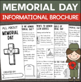 MEMORIAL DAY Activity Informational Brochure Print + Digital