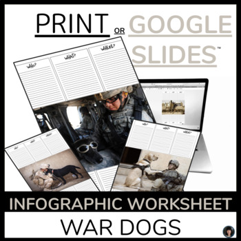 Preview of VETERANS DAY | DOGS OF WAR INFOGRAPHIC | GOOGLE SLIDES