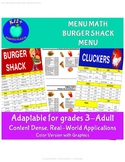 MENU MATH-BURGER SHACK MENU