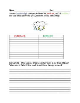 METEOROLOGY ACTIVITY: COMPARE/CONTRAST: THE HURRICANE & THE TORNADO